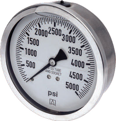 IN-PRESS Industrial style Pressure Meters / Controllers